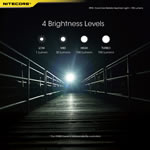 4 Brightness Levels